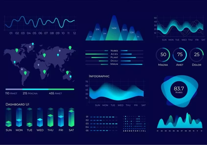 Data visualisation : comment communiquer sur des données ?