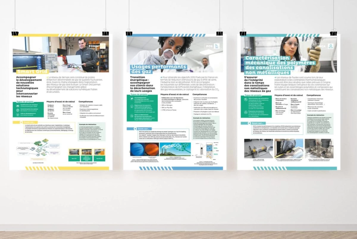 Panneau de 3 posters scientifiques